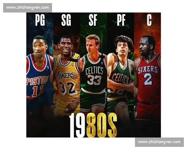 关于NBA历史最佳阵容的终极讨论，你站谁