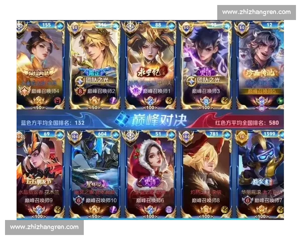 巅峰对决，王者荣耀国际赛的战术博弈