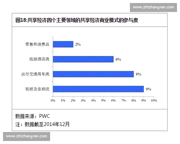 数据控福利！ESL历史冠军榜深度解析，为你揭秘