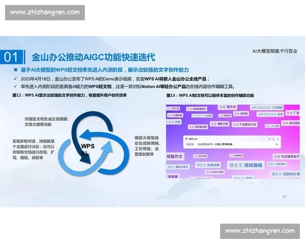 AI赋能电竞：胜率预测，一场关于智慧与未来的较量！