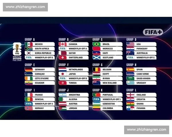 年轻新势力崛起,2026世界杯投注未来可期! 年轻新势力崛起,2026世界杯投注未来可期!