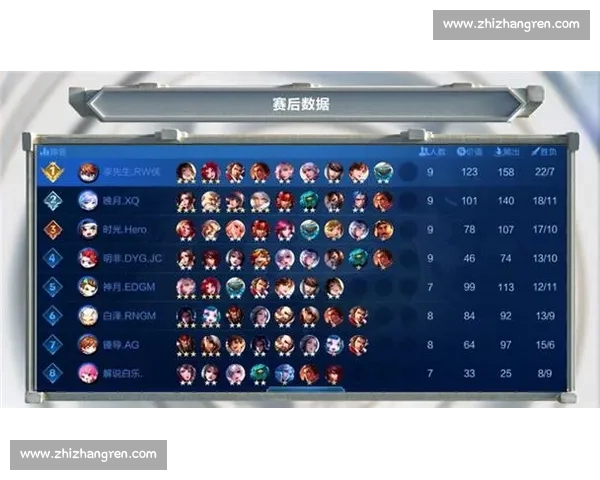 战火重燃,王者荣耀国际邀请赛的传奇故事 战火重燃,王者荣耀国际邀请赛的传奇故事